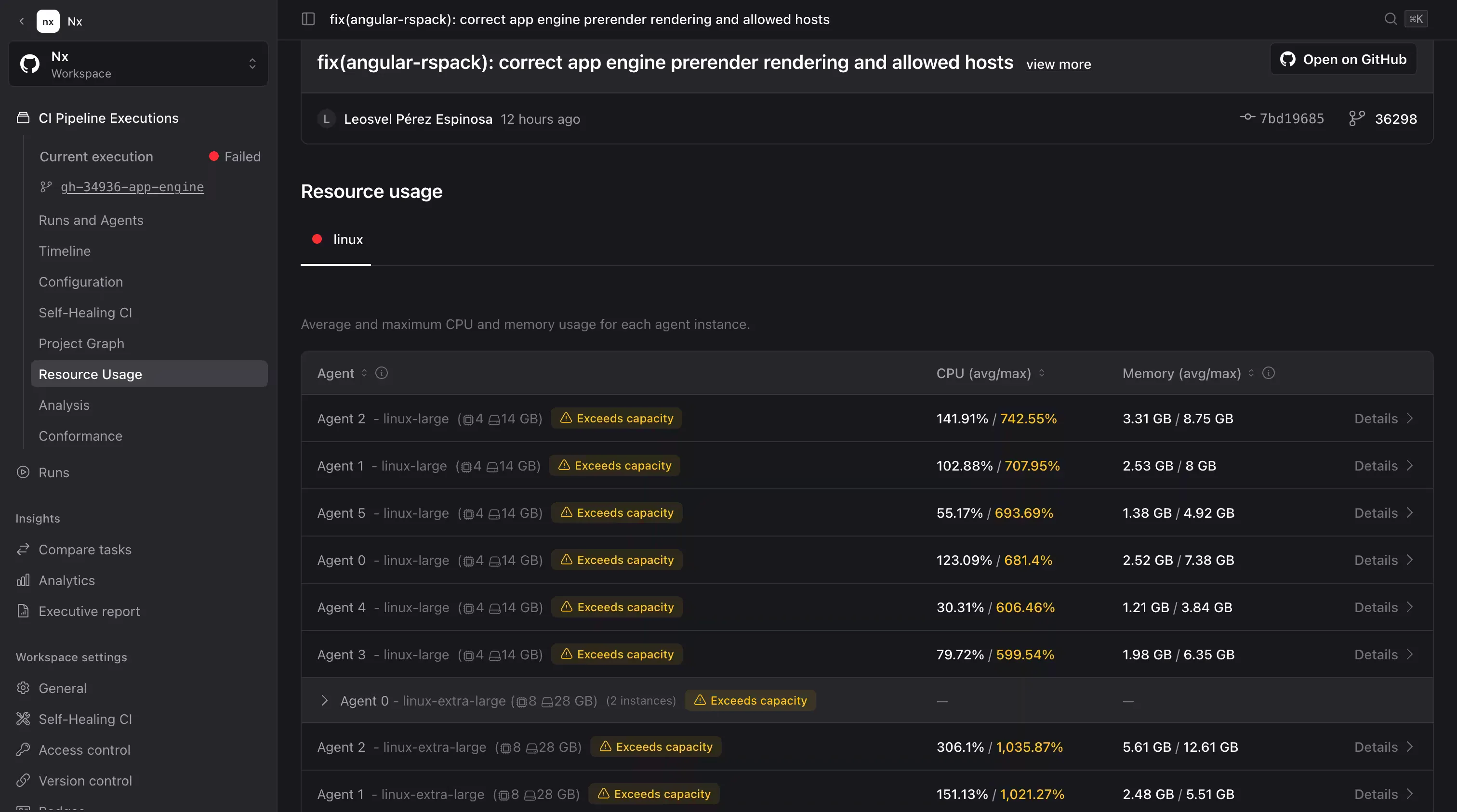 The Resource usage tab for a run distributed across Nx Agents